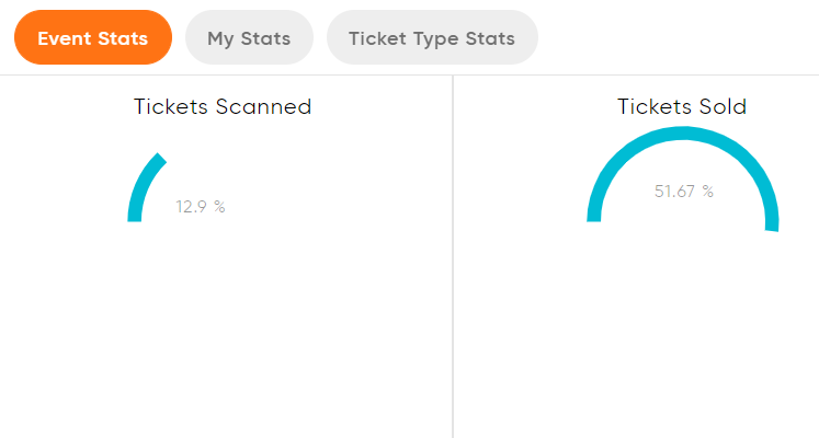 Release Notes 55.0 – TicketSearch